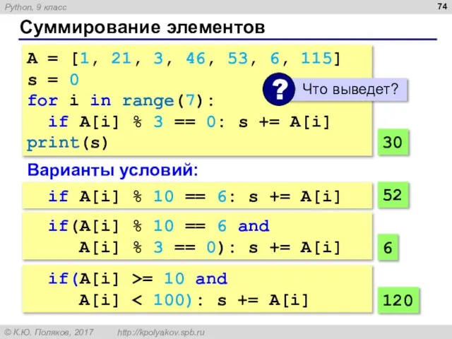 Суммирование элементов A = [1, 21, 3, 46, 53, 6, 115]