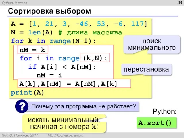 Сортировка выбором A = [1, 21, 3, -46, 53, -6, 117]