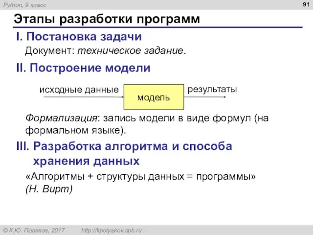 Этапы разработки программ I. Постановка задачи Документ: техническое задание. II. Построение