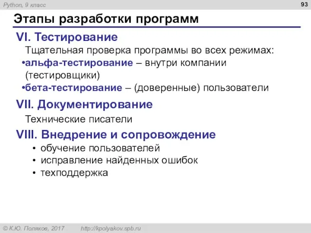 Этапы разработки программ VI. Тестирование Тщательная проверка программы во всех режимах: