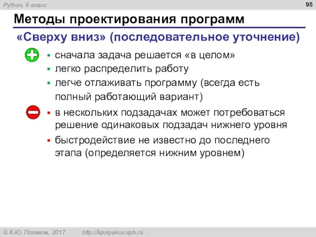 Методы проектирования программ «Сверху вниз» (последовательное уточнение) сначала задача решается «в