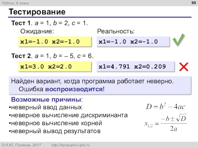 Тестирование Тест 1. a = 1, b = 2, c =