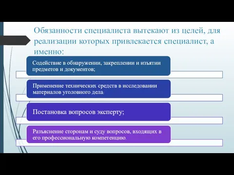 Обязанности специалиста вытекают из целей, для реализации которых привлекается специалист, а именно: