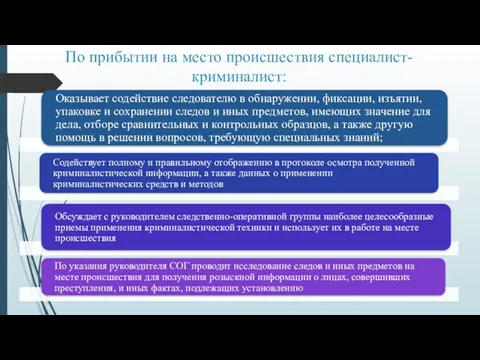 По прибытии на место происшествия специалист-криминалист: