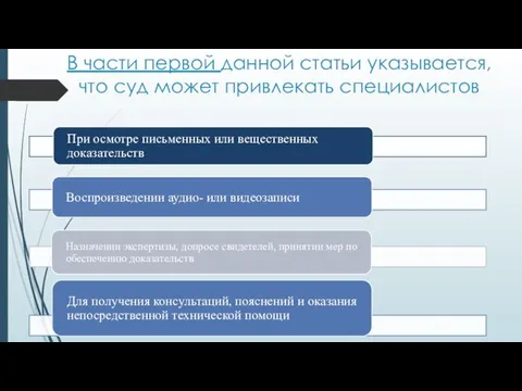 В части первой данной статьи указывается, что суд может привлекать специалистов