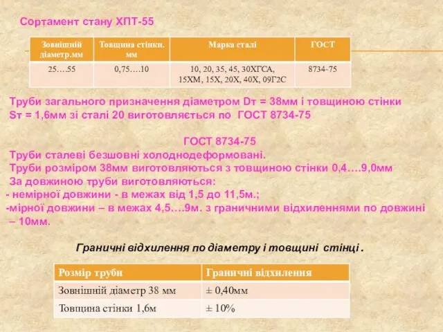 Сортамент стану ХПТ-55 Труби загального призначення діаметром Dт = 38мм і