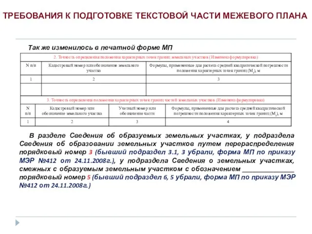 Так же изменилось в печатной форме МП В разделе Сведения об