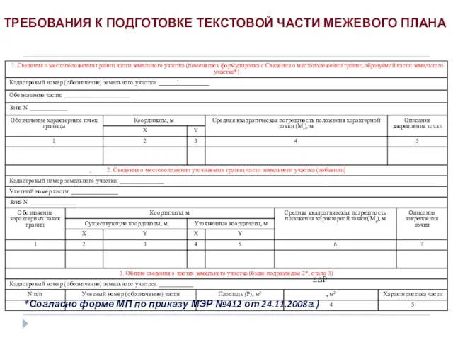 *Согласно форме МП по приказу МЭР №412 от 24.11.2008г.) ТРЕБОВАНИЯ К ПОДГОТОВКЕ ТЕКСТОВОЙ ЧАСТИ МЕЖЕВОГО ПЛАНА