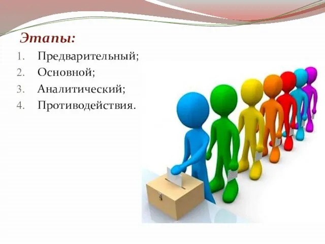 Этапы: Предварительный; Основной; Аналитический; Противодействия.