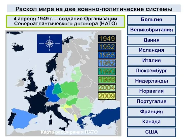 Раскол мира на две военно-политические системы 4 апреля 1949 г. –