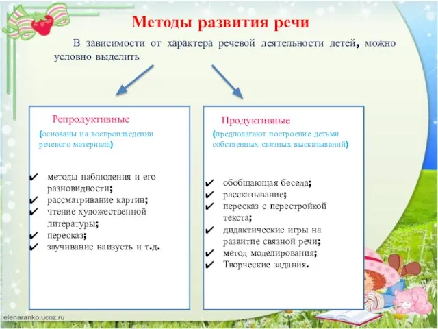 Методы развития речи В зависимости от характера речевой деятельности детей, можно