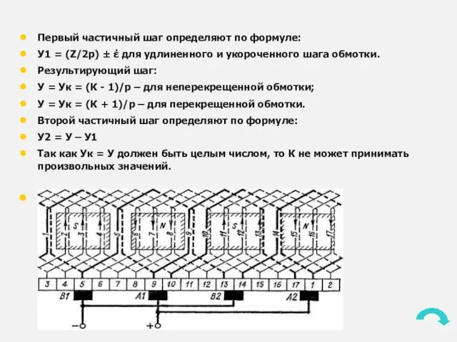 Первый частичный шаг определяют по формуле: У1 = (Z/2p) ± έ