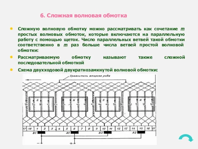 6. Сложная волновая обмотка Сложную волновую обмотку можно рассматривать как сочетание