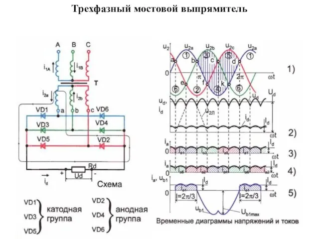 Трехфазный мостовой выпрямитель