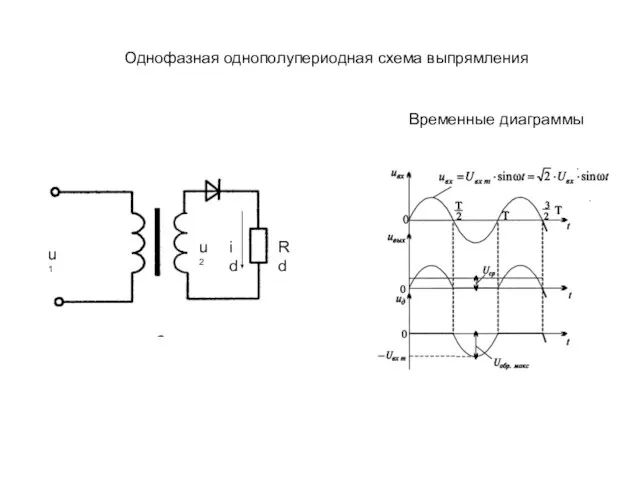 Однофазная однополупериодная схема выпрямления Временные диаграммы