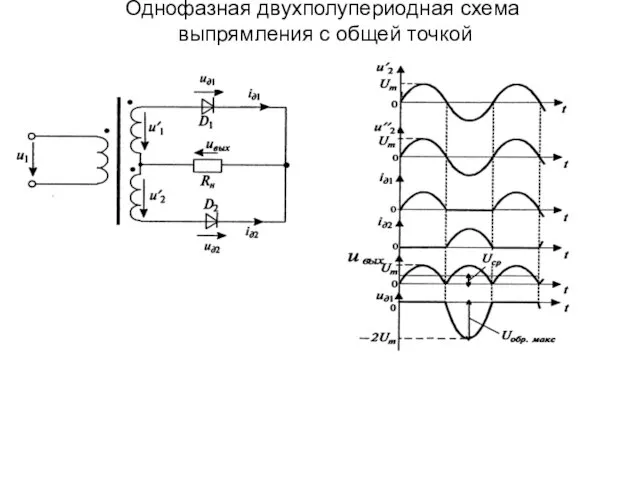 Однофазная двухполупериодная схема выпрямления с общей точкой