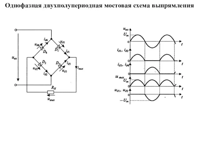 Однофазная двухполупериодная мостовая схема выпрямления