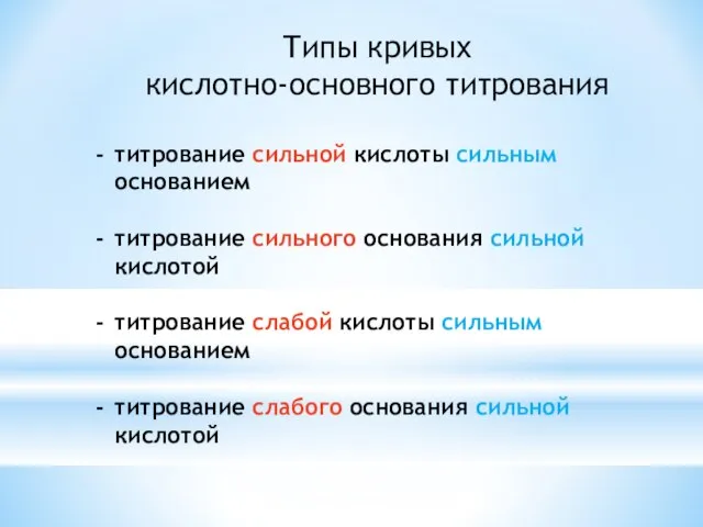 Типы кривых кислотно-основного титрования титрование сильной кислоты сильным основанием титрование сильного