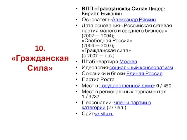 ВПП «Гражданская Сила» Лидер:Кирилл Быканин Основатель:Александр Рявкин Дата основания:«Российская сетевая партия