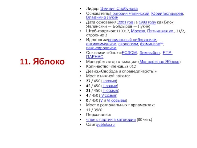 Лидер: Эмилия Слабунова Основатель:Григорий Явлинский, Юрий Болдырев, Владимир Лукин Дата основания:2001