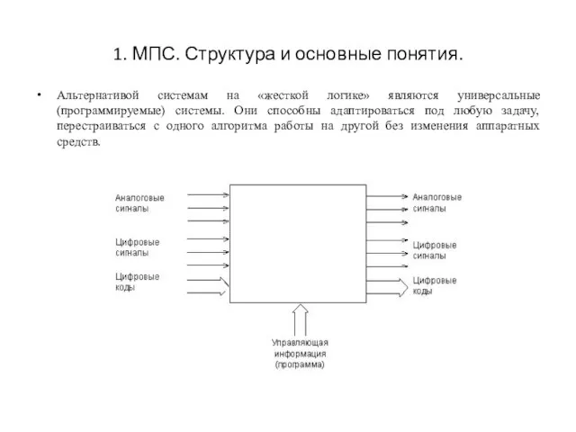 1. МПС. Структура и основные понятия. Альтернативой системам на «жесткой логике»