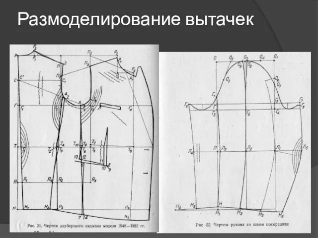 Размоделирование вытачек