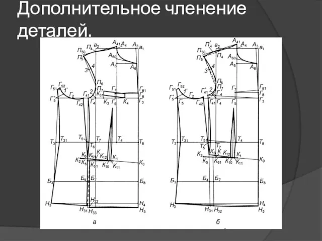 Дополнительное членение деталей.