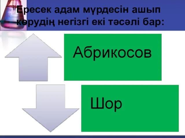 Ересек адам мүрдесін ашып көрудің негізгі екі тәсәлі бар: