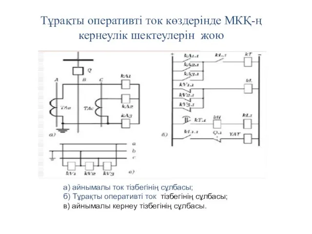 Тұрақты оперативті ток көздерінде МКҚ-ң кернеулік шектеулерін жою а) айнымалы ток