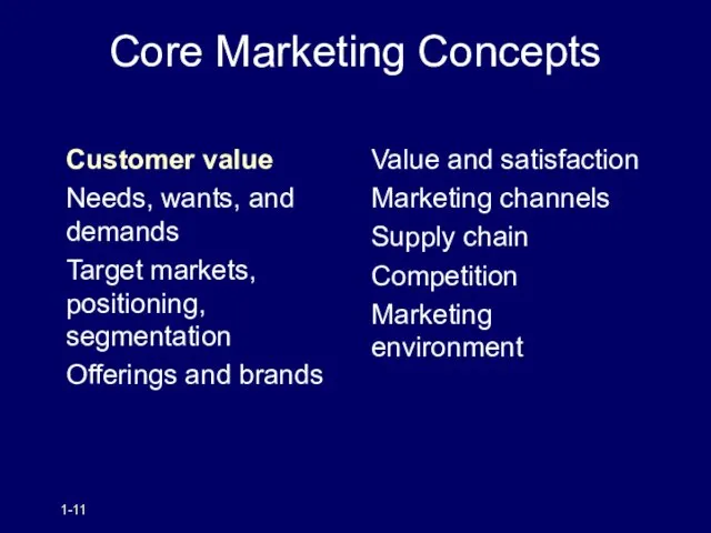 1- Core Marketing Concepts Customer value Needs, wants, and demands Target