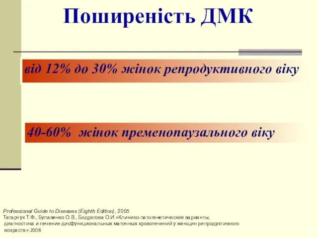 Поширеність ДМК від 12% до 30% жінок репродуктивного віку 40-60% жінок