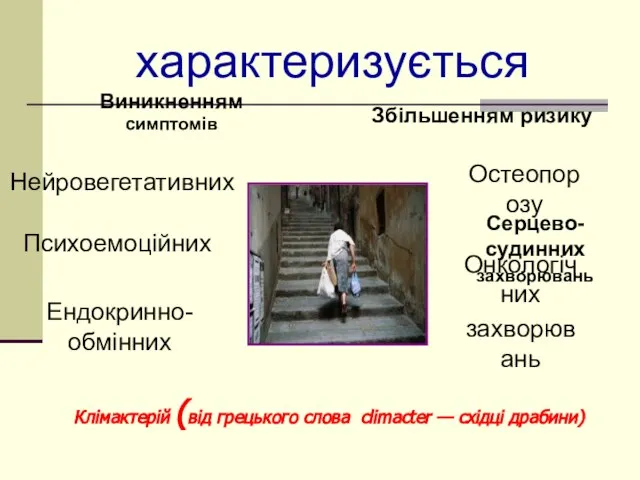 Нейровегетативних Психоемоційних Остеопорозу Серцево-судинних захворювань Онкологічних захворювань Ендокринно-обмінних Клімактерій (від грецького