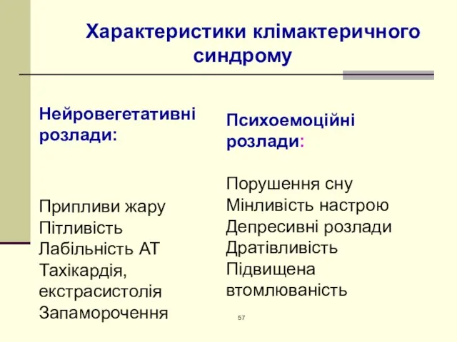 35 Характеристики клімактеричного синдрому Нейровегетативні розлади: Припливи жару Пітливість Лабільність АТ