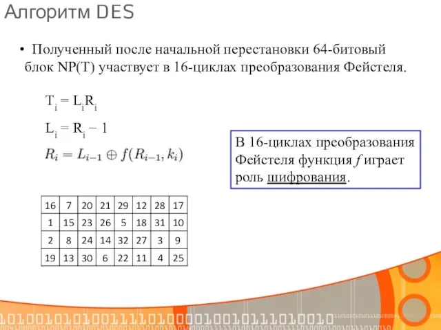 Алгоритм DES Полученный после начальной перестановки 64-битовый блок NP(T) участвует в