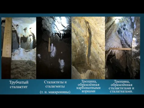 Трубчатый сталактит Сталактиты и сталагмиты (т. н. макаронины) Трещина, обрамлённая карбонатными