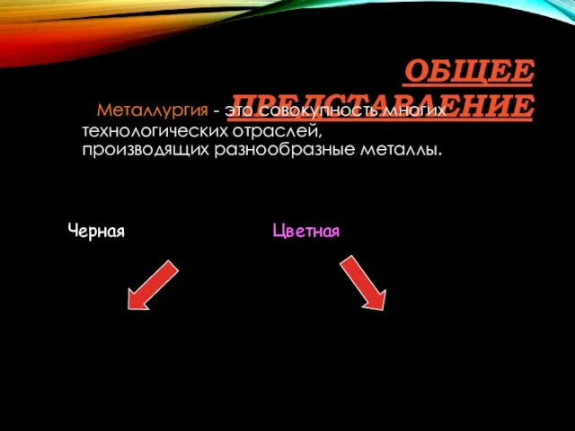 ОБЩЕЕ ПРЕДСТАВЛЕНИЕ Металлургия - это совокупность многих технологических отраслей, производящих разнообразные металлы. Черная Цветная