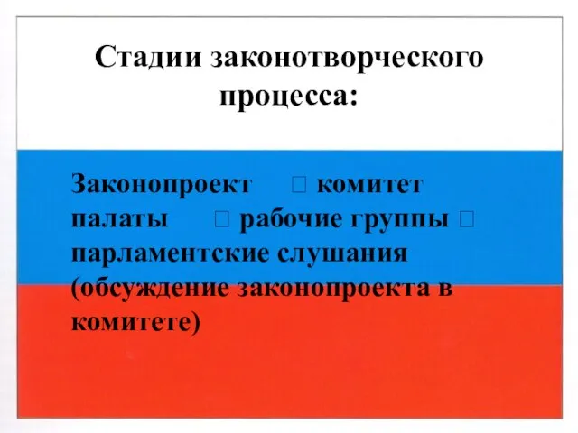 Стадии законотворческого процесса: Законопроект ? комитет палаты ? рабочие группы ?