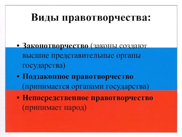 Виды правотворчества: Законотворчество (законы создают высшие представительные органы государства) Подзаконное правотворчество