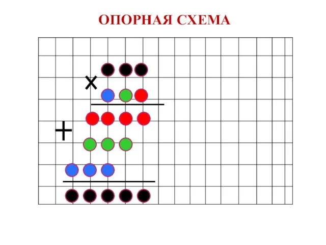 ОПОРНАЯ СХЕМА