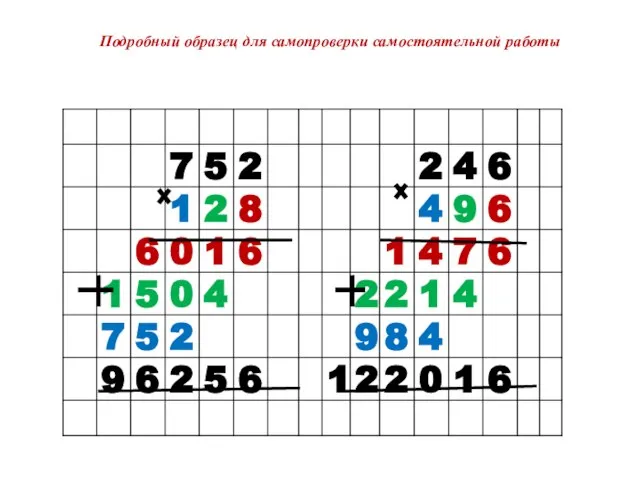 Подробный образец для самопроверки самостоятельной работы