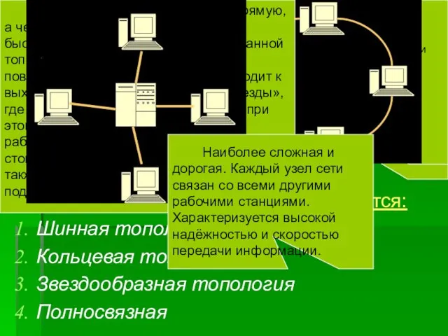 ЛКС в зависимости от назначения и технических решений могут иметь различные