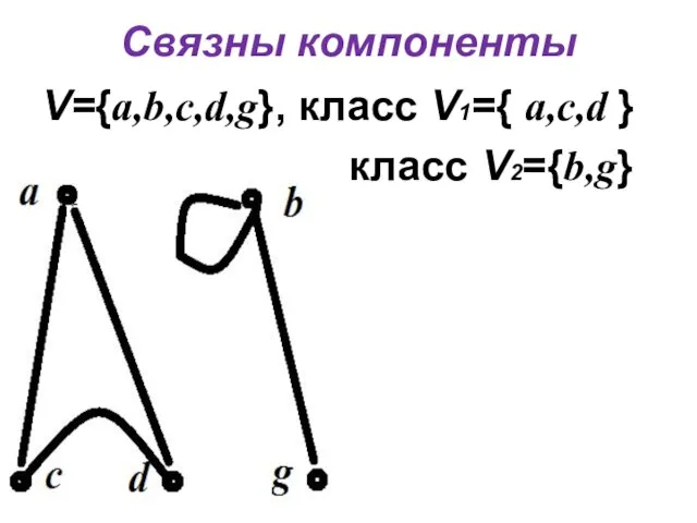 Связны компоненты V={a,b,c,d,g}, класс V1={ a,c,d } класс V2={b,g}