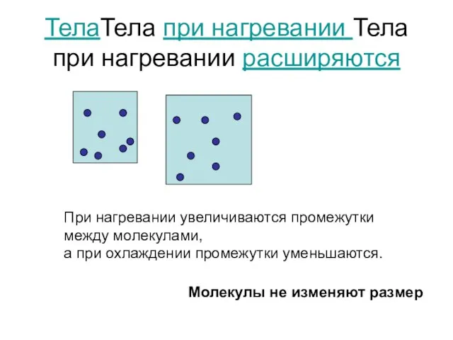 ТелаТела при нагревании Тела при нагревании расширяются При нагревании увеличиваются промежутки