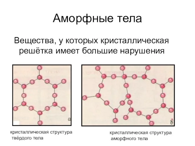 Аморфные тела Вещества, у которых кристаллическая решётка имеет большие нарушения кристаллическая