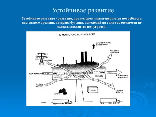 Устойчивое развитие Устойчивое развитие - развитие, при котором удовлетворяются потребности настоящего