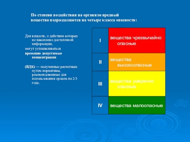 Для веществ, о действии которых не накоплено достаточной информации, могут устанавливаться