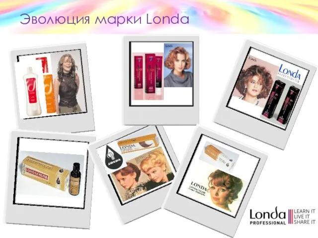 Эволюция марки Londa