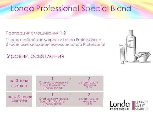 Уровни осветления Londa Professional Special Blond Пропорция смешивания 1:2 1 часть