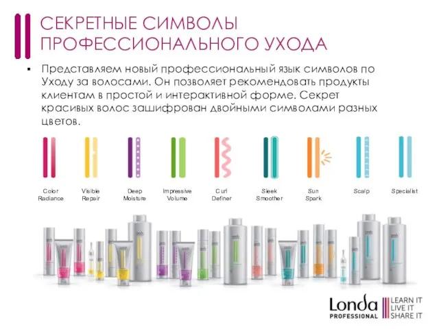 Представляем новый профессиональный язык символов по Уходу за волосами. Он позволяет