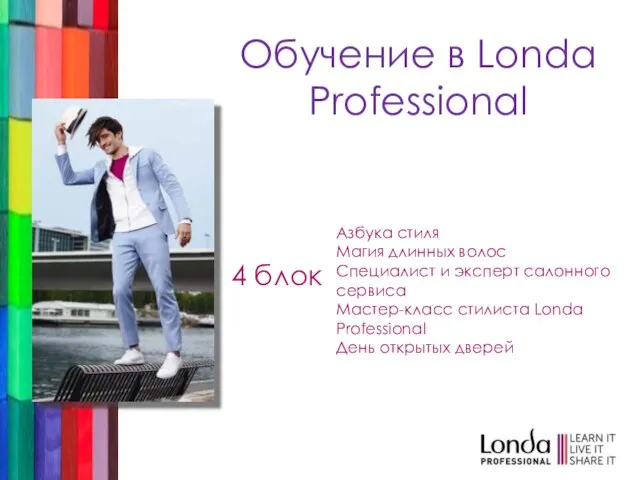 4 блок Обучение в Londa Professional Азбука стиля Магия длинных волос